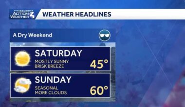 Dry this weekend, more rain next week