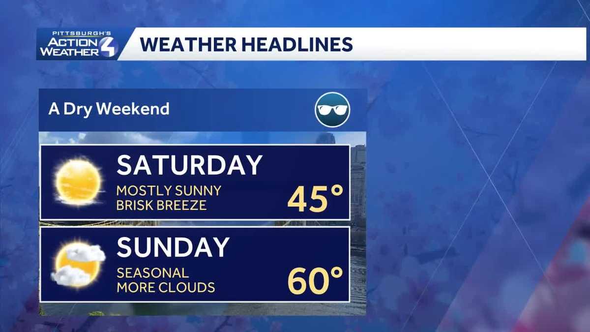 Dry this weekend, more rain next week