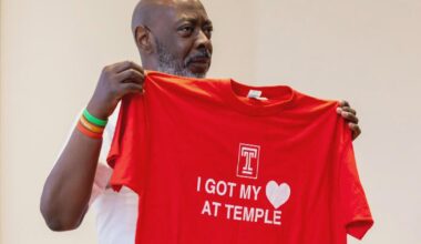 Temple University Hospital, site of first heart transplant in Philadelphia, still making medical history