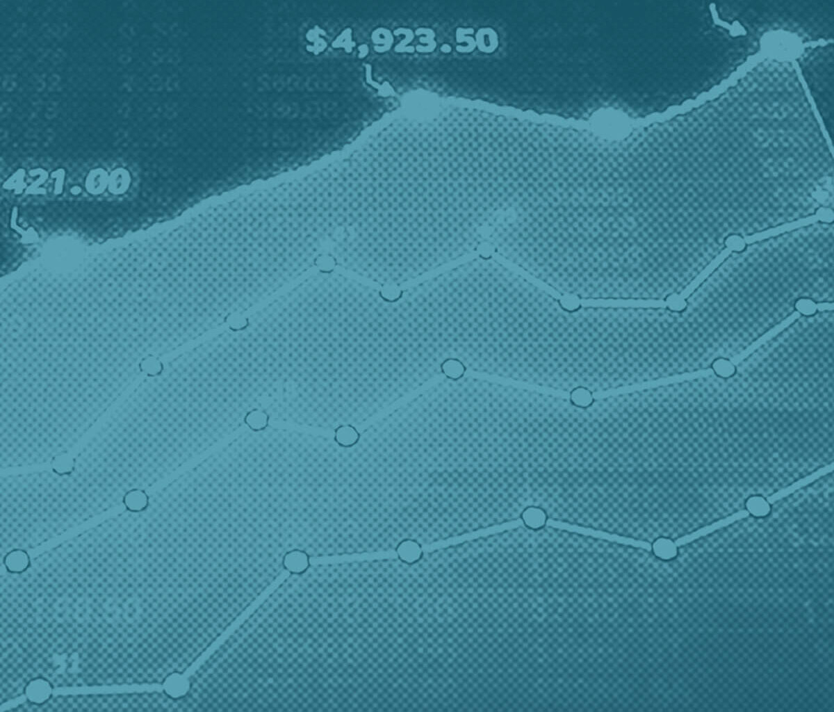 Gas Prices Soar as War Rages, Straining Americans' Budgets