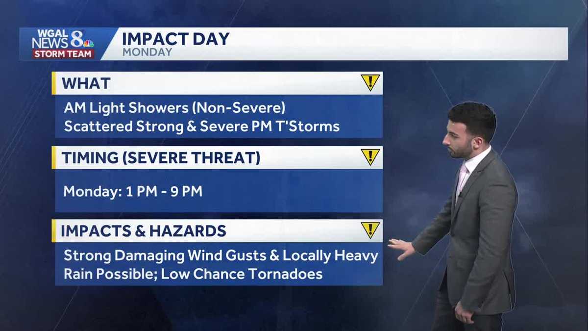 Quiet weekend, then severe storms Monday across south-central Pennsylvania
