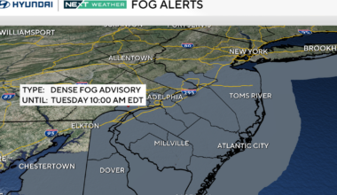 Foggy Tuesday morning in Philadelphia region, tracking storms later this week. Here's the weather forecast.