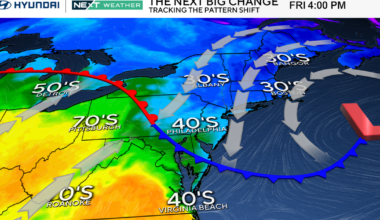 Cloudy, chilly Friday in Philadelphia region with stray rain showers possible. Here's the weather forecast.