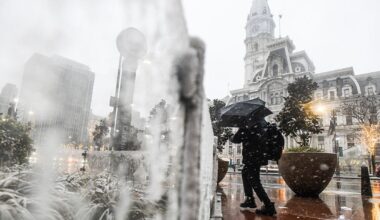 Philadelphia forecast: Heavy rain, winds on Monday