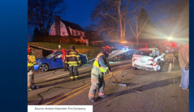 2 people hospitalized after crash in Ben Avon – WPXI