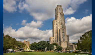 University of Pittsburgh ranks No. 7 in NIH funding in 2025 with over $669M – WPXI