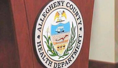 Pittsburgh social club, hookah lounge ordered to close by county health department – WPXI