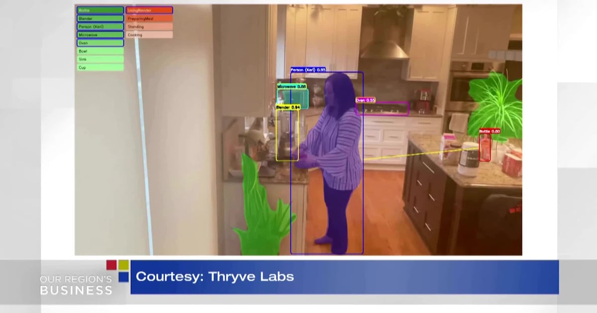 Our Region's Business - Barber National Institute, Thryve Labs – WPXI