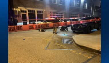 Man in critical condition after shooting on Pittsburgh’s South Side – WPXI