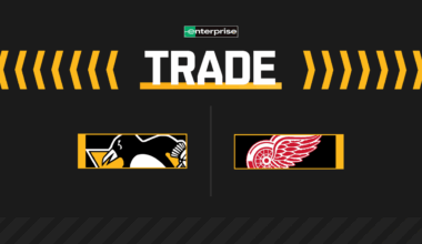 Penguins Acquire Forward Elmer Soderblom from the Detroit Red Wings in Exchange for a 2026 Third-Round Draft Pick