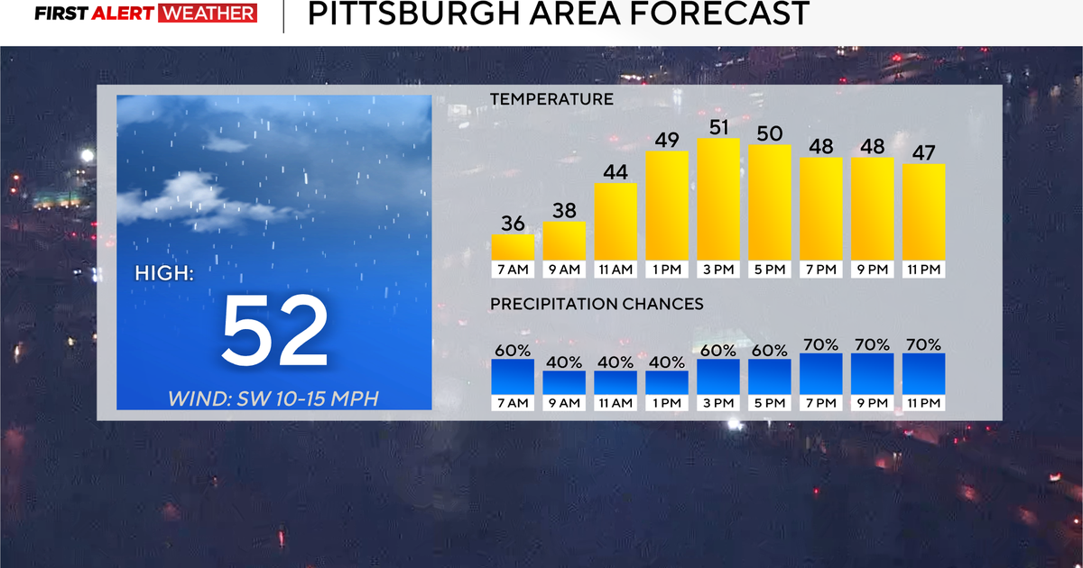 kdka-weather-3-3-26-today.png