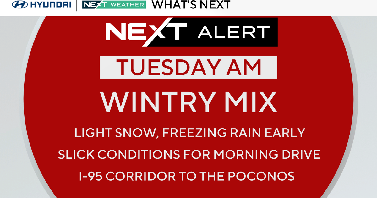 Wintry mix in Philadelphia region Tuesday could impact morning commute. Here's the weather forecast.