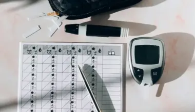 Lawsuit: Pennsylvania Prisons Deny Basic Care for Type 1 Diabetes