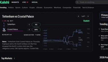 Pennsylvania lawmakers consider regulating prediction markets