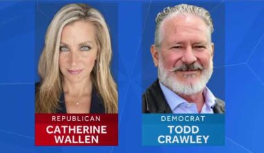 Republicans win both special elections