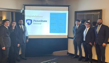 Behrend team wins Pittsburgh investment challenge