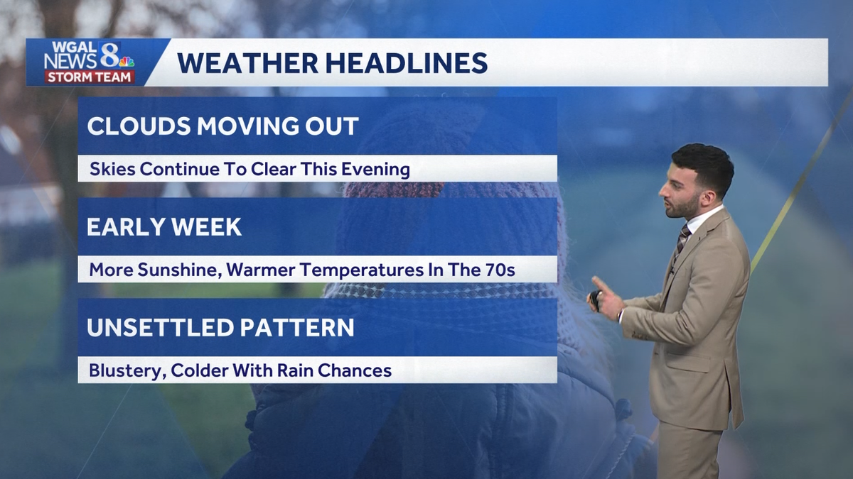 Clearing skies & mild end to Sunday, unseasonably warm conditions in store for south-central Pennsylvania