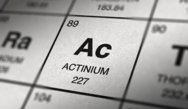 ac-225 manufacturing radiopharmaceutical