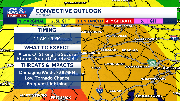 Severe thunderstorm warning in effect for parts of Adams, York counties