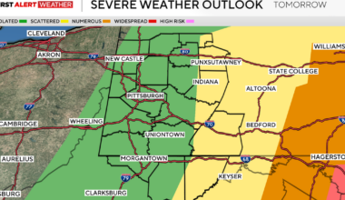 Sunday temperatures reach into the 70s in Pittsburgh with winds picking up