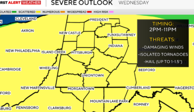 The Pittsburgh area is at a slight risk for severe weather, thunderstorms, or an isolated tornado today