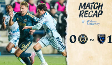 Recap | Union fall to Quakes, 1-0