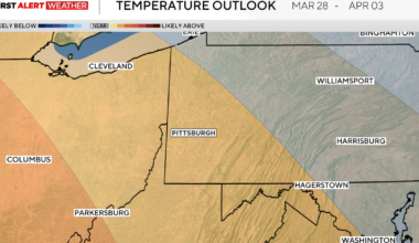 First full day of spring in Pittsburgh comes with warm temperatures and sunshine