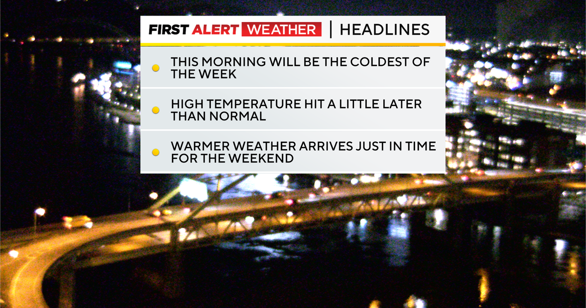 Wednesday will be coldest morning of the week in Pittsburgh, but warmer temperatures loom