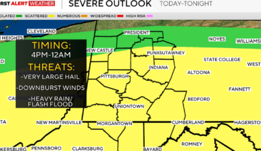 Strong storms with heavy rain possible in Pittsburgh area on Sunday | First Alert Weather