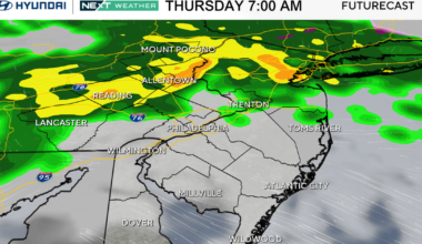 Off-and-on rain showers blanket Philadelphia region Thursday. Here's the weather forecast.
