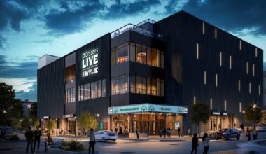 Pittsburgh's new Citizens Live at Wylie venue announces first show