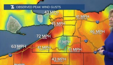 Strong to High Winds Ramp up Quickly Tonight