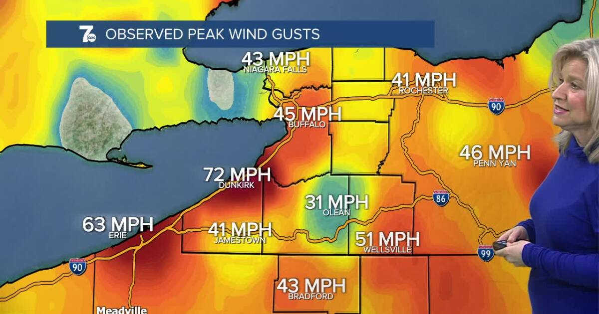 Strong to High Winds Ramp up Quickly Tonight