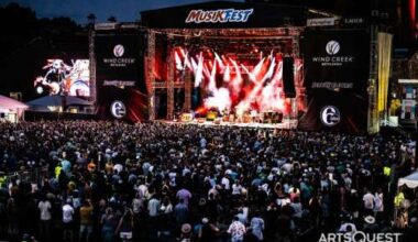 ArtsQuest generates record economic impact – Lehigh Valley Press