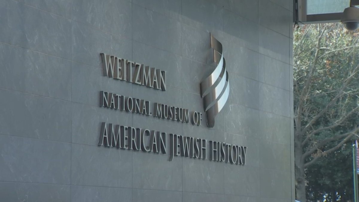 Man sentenced for threatening Philly area Jewish institutions – NBC10 Philadelphia