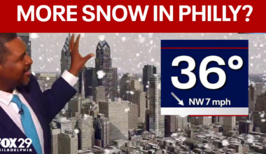 Philly weather swings: Record high, then rain and wet snow Thursday