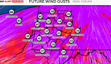 Wind advisory in effect for the Pittsburgh area while some still without power from Friday high winds