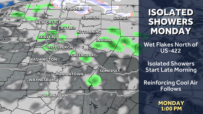 Impact Day: Drying out, cool and breezy Easter for western PA impact day: drying out, cool and breezy easter for western pa