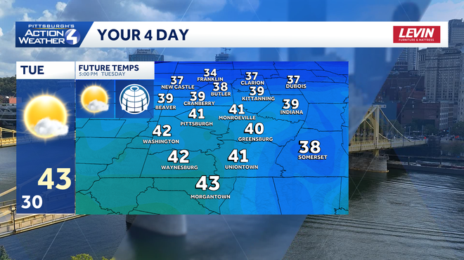 pittsburgh: seasonably chilly start to the week