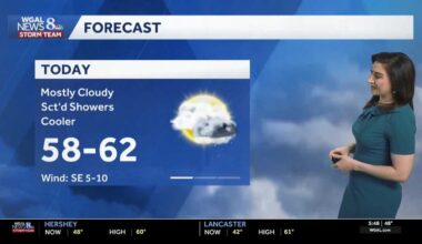 Scattered showers today, rain arrives tomorrow afternoon
