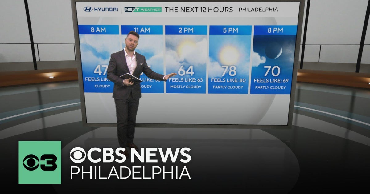 Temperatures surge back to 70s in Philadelphia region Friday; tracking showers for Easter weekend