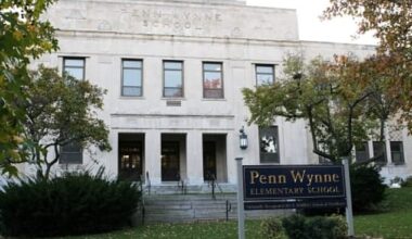 At least 200 parents of the Lower Merion School District (LMSD) have signed an ongoing petition to opt their children out of a one-to-one electronic device program. However, administrators claim that opting their children out of the program is impossible (Penn Wynne Elementary School in LMSD pictured)