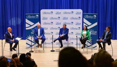 Democrats for Congress in Lehigh Valley meet in 1st debate. 3 takeaways