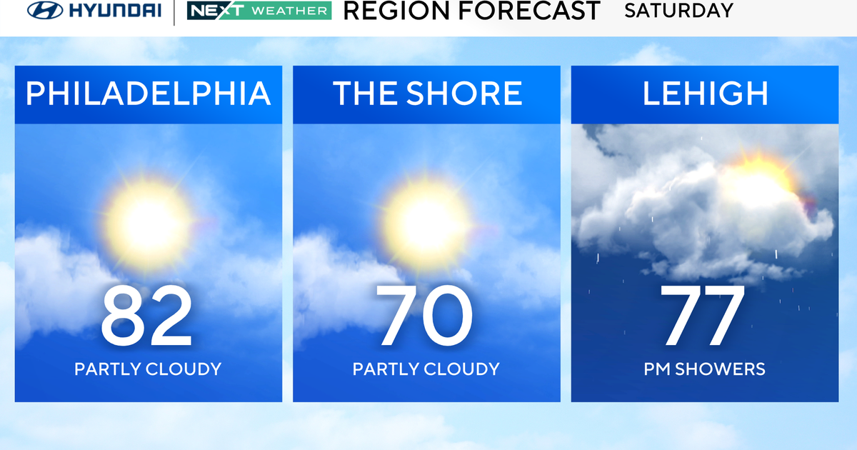 Warm, mostly dry Saturday ahead of rainy Easter Sunday in Philadelphia area. Here's the weather forecast.