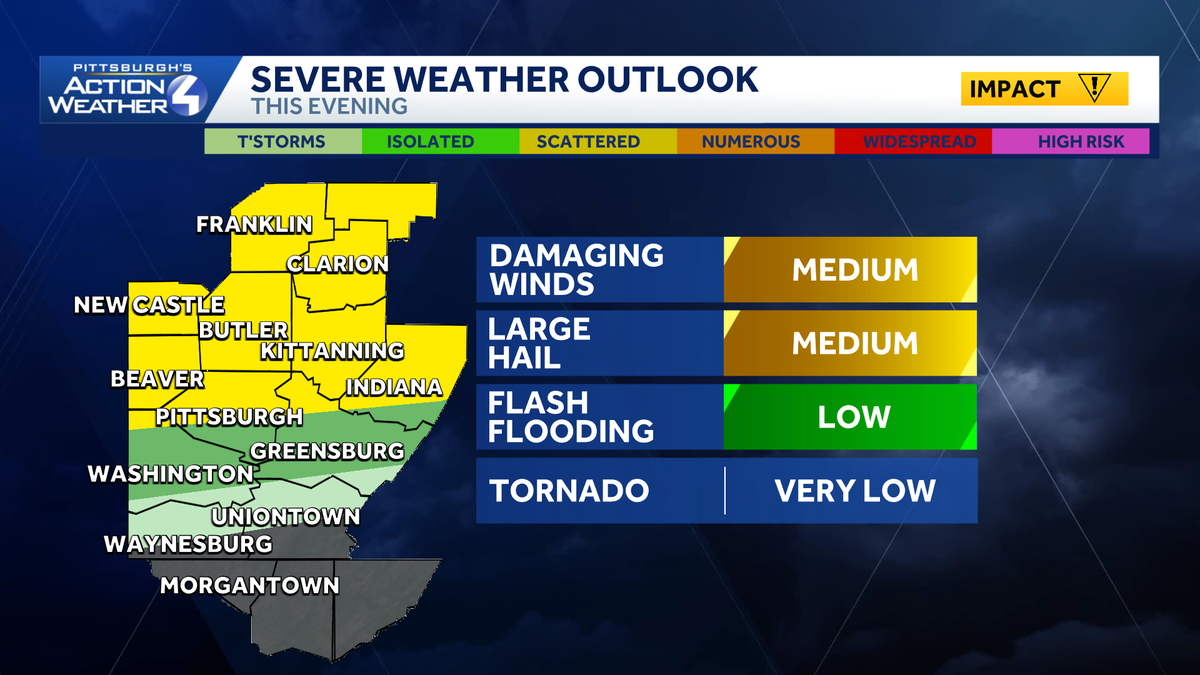 Pittsburgh area weather brings record warmth and storms