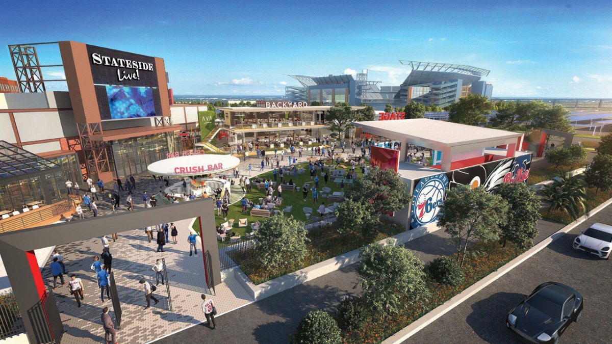 Sneak peek at the $20 million Stateside Live! expansion – NBC10 Philadelphia