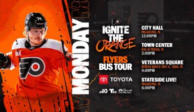 Your guide to the Philadelphia Flyers playoff run – NBC10 Philadelphia