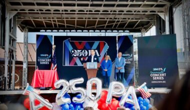 Erie and State College America250PA concerts sold out