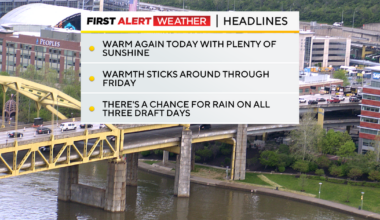 Morning rain chances move out of Pittsburgh area, pleasant weather moves in on Wednesday
