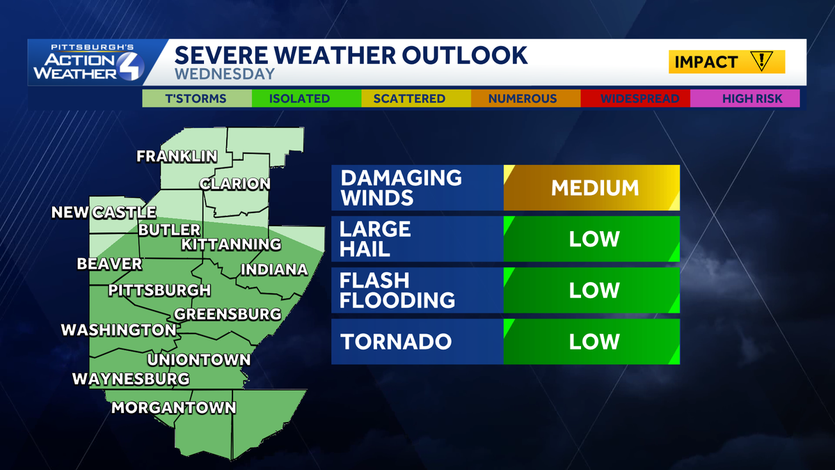 Storms in Western Pennsylvania's Wednesday forecast